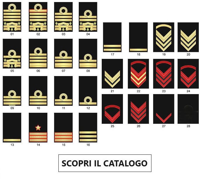 Gradi Tubolari Aeronautica
