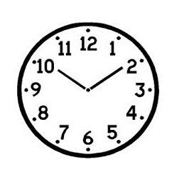 Orologio da Polso 