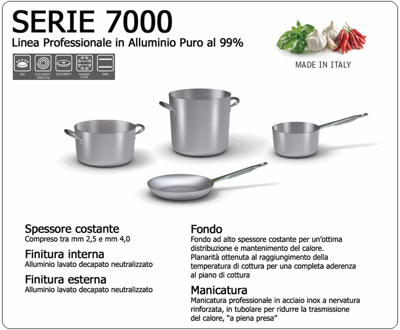 Serie 7000
