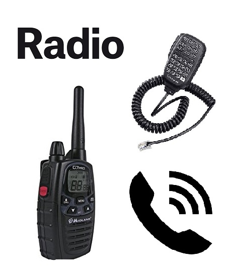 Telefonia Radio