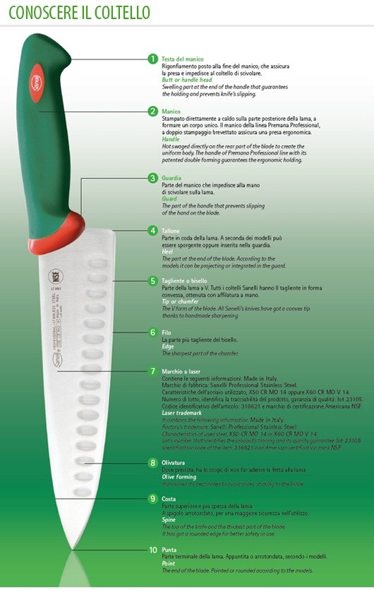 Coltello trinciante professionale Sanelli