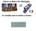 Nastro Militare a Metro Lunga Navigazione Aerea  Art.N-M-L-Ae